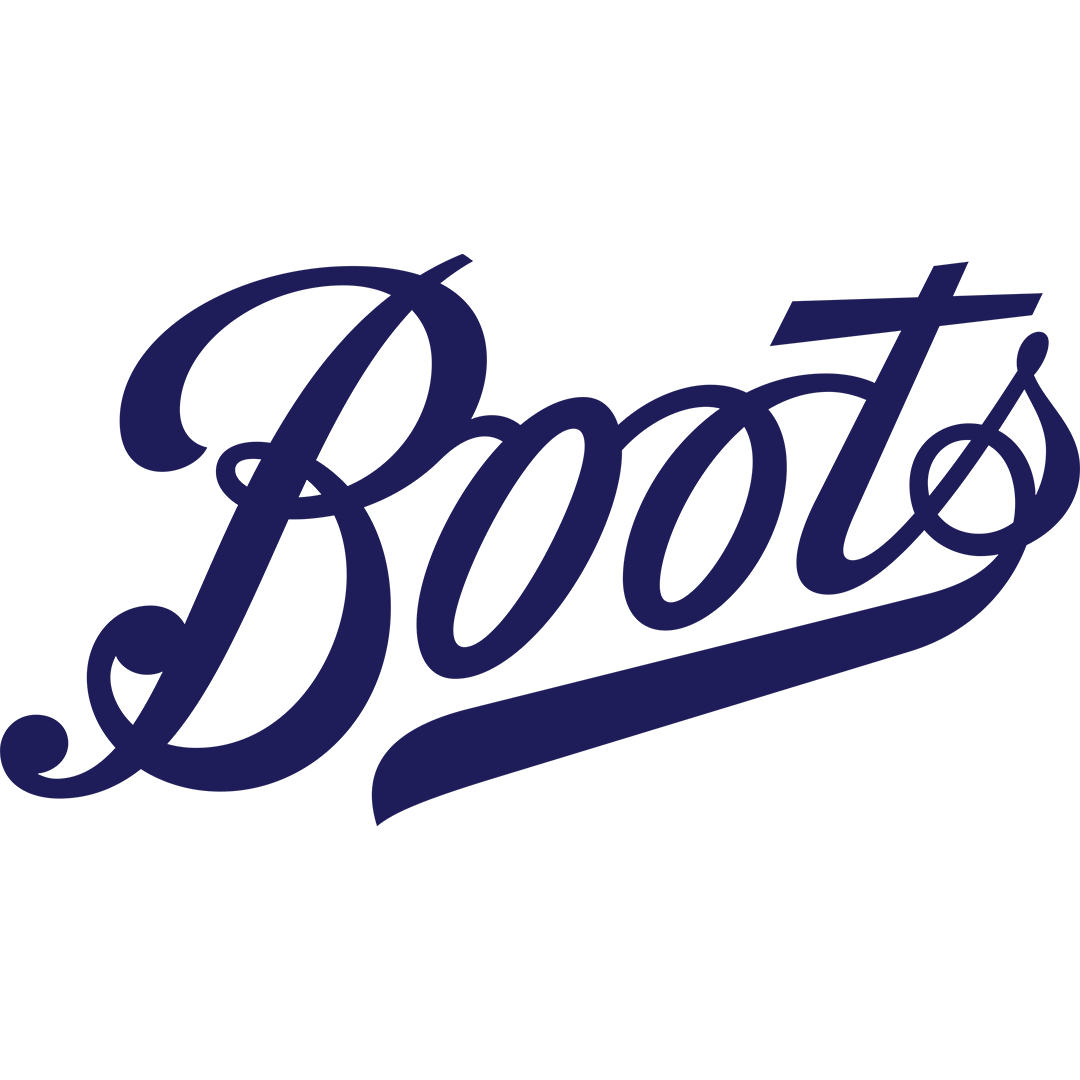 BOOTS BEAUTY AND PHARMACY